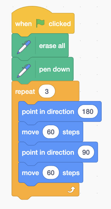 Shape code 1