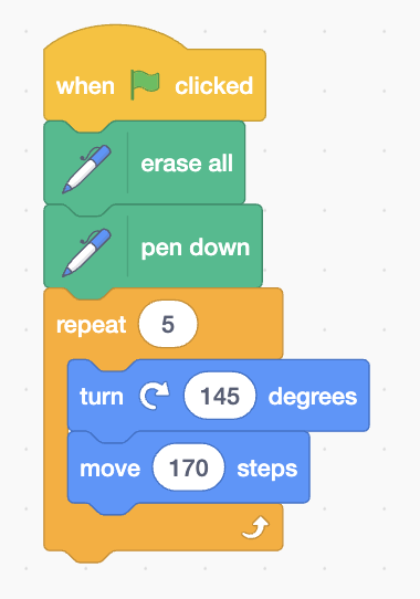 Shape code 1